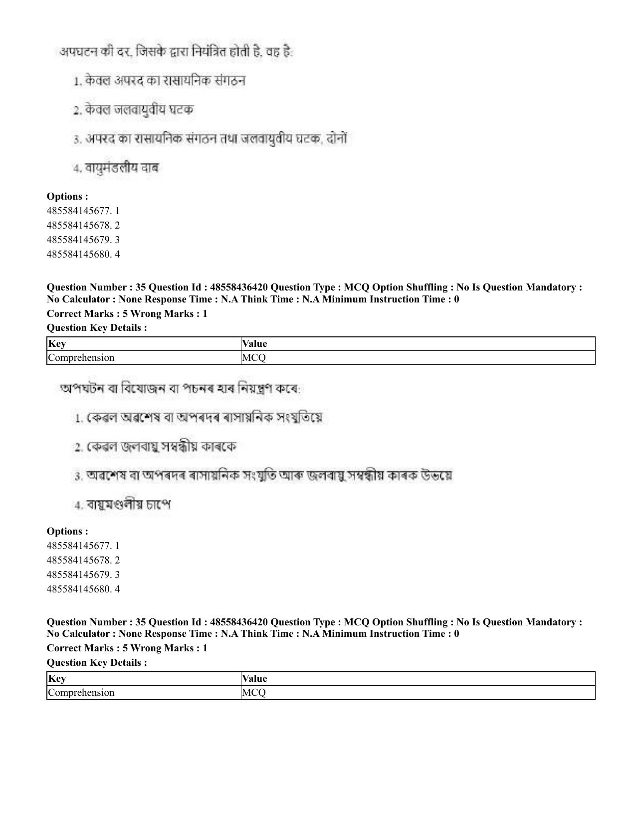 CUET 2023 International Shift 3 Question Papers - 22 June 2023 - Page 261