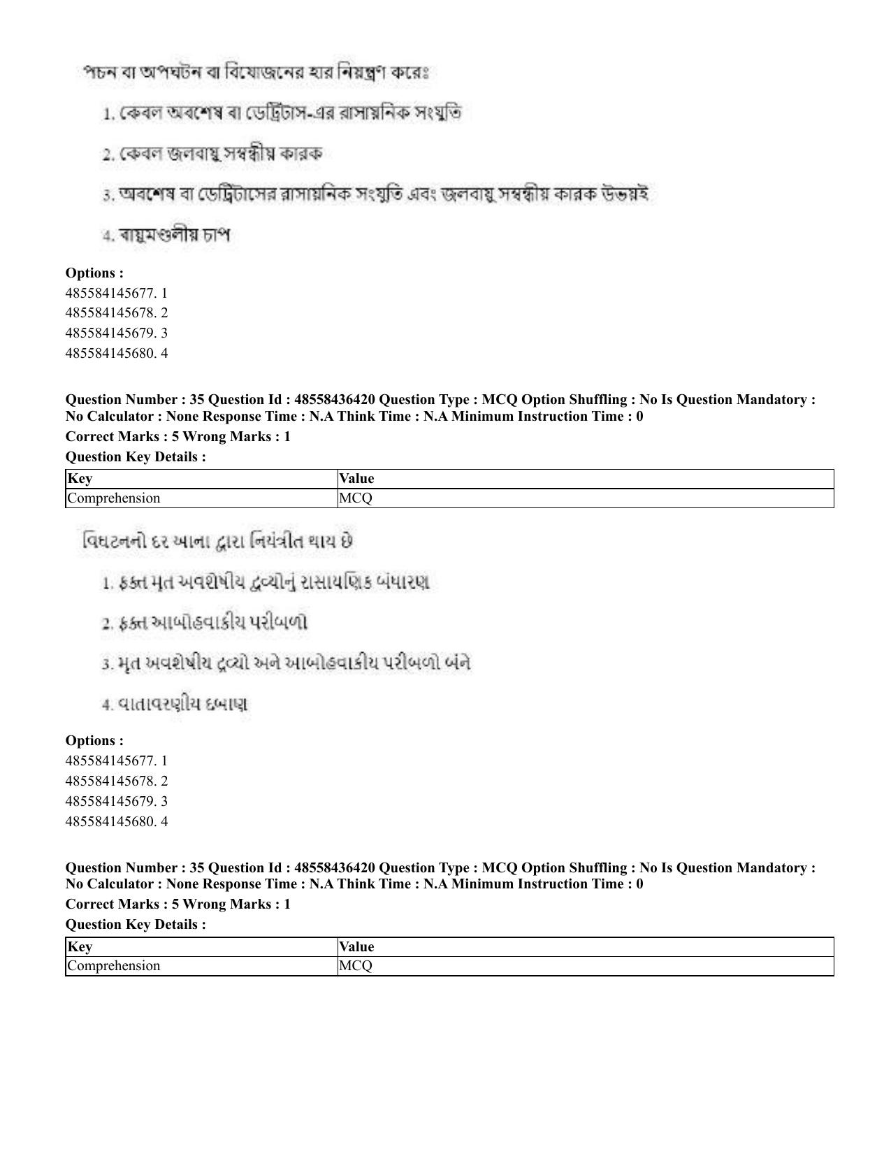CUET 2023 International Shift 3 Question Papers - 22 June 2023 - Page 262