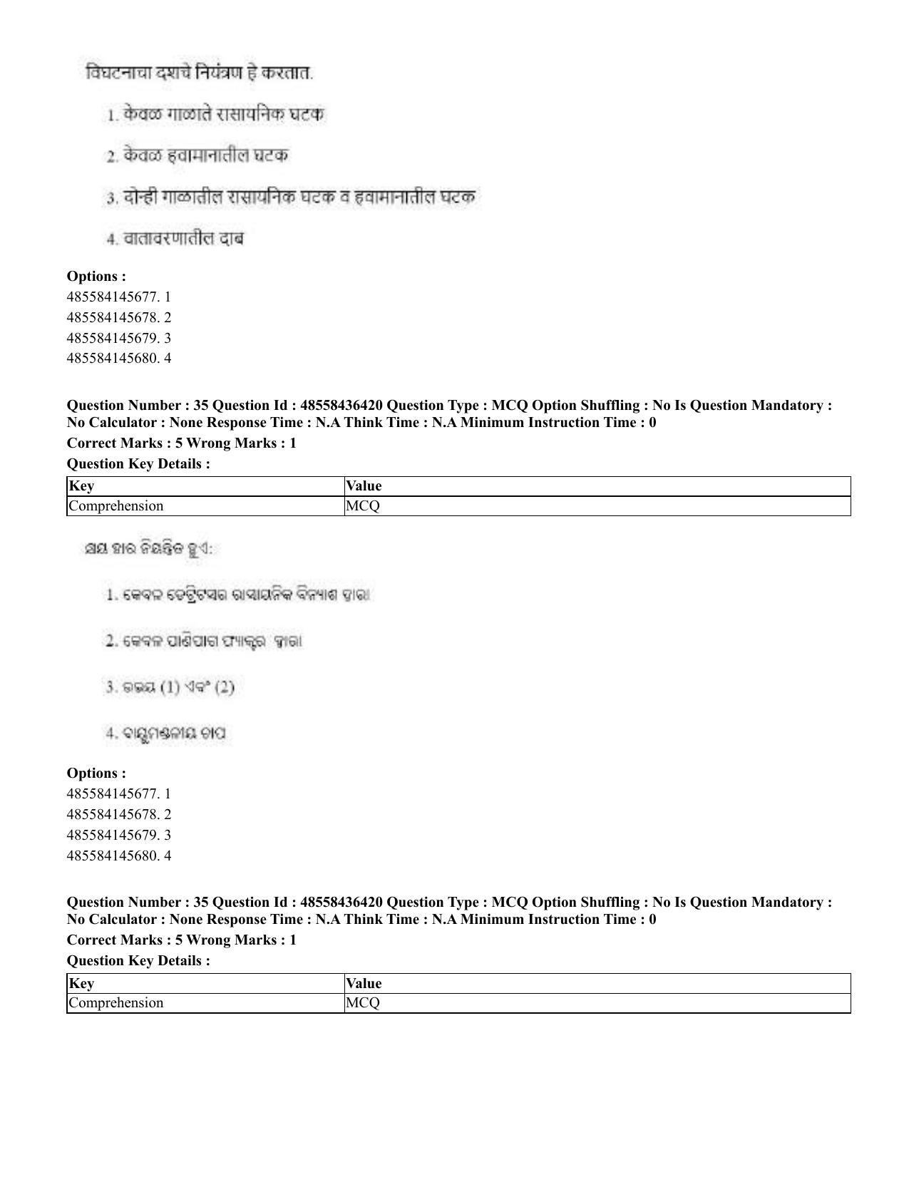 CUET 2023 International Shift 3 Question Papers - 22 June 2023 - Page 264