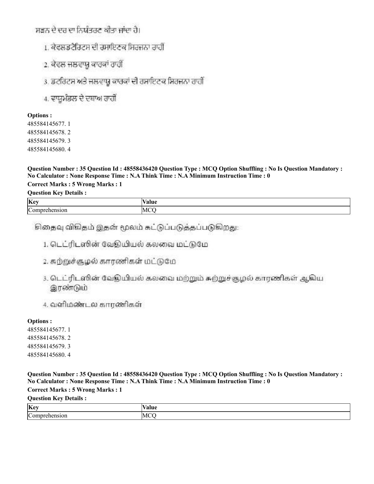 CUET 2023 International Shift 3 Question Papers - 22 June 2023 - Page 265