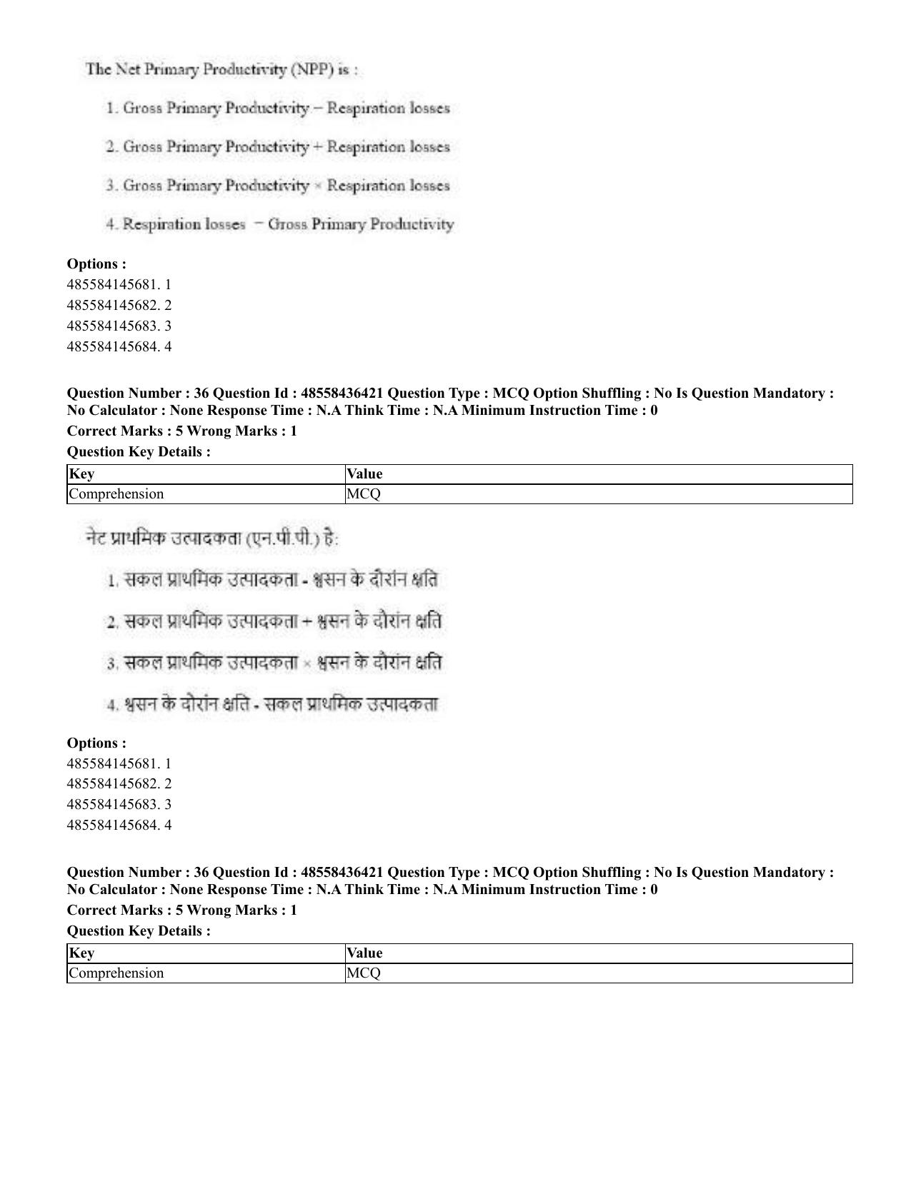 CUET 2023 International Shift 3 Question Papers - 22 June 2023 - Page 267