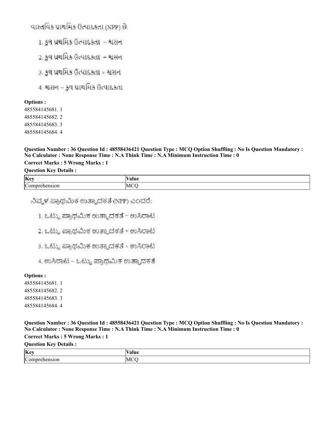 CUET 2023 International Shift 3 Question Papers - 22 June 2023 - Page 269