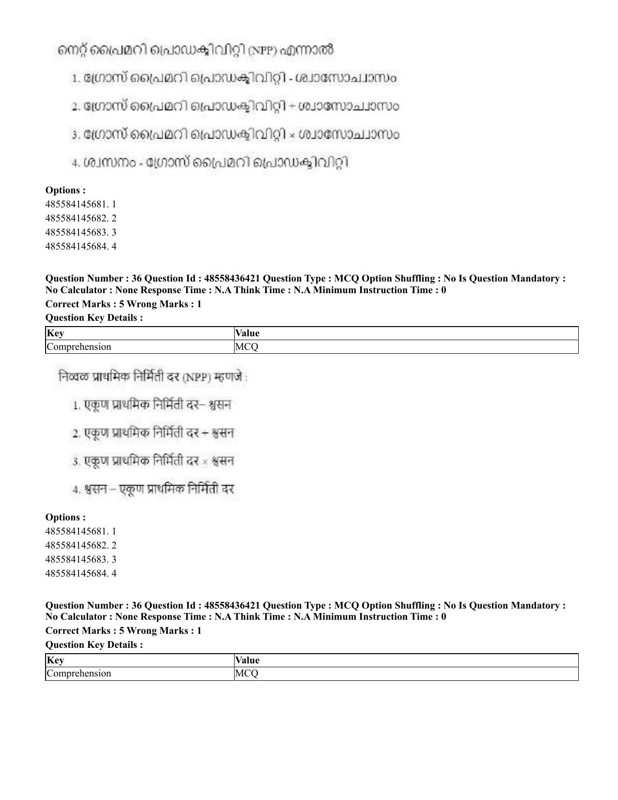 CUET 2023 International Shift 3 Question Papers - 22 June 2023 - Page 270