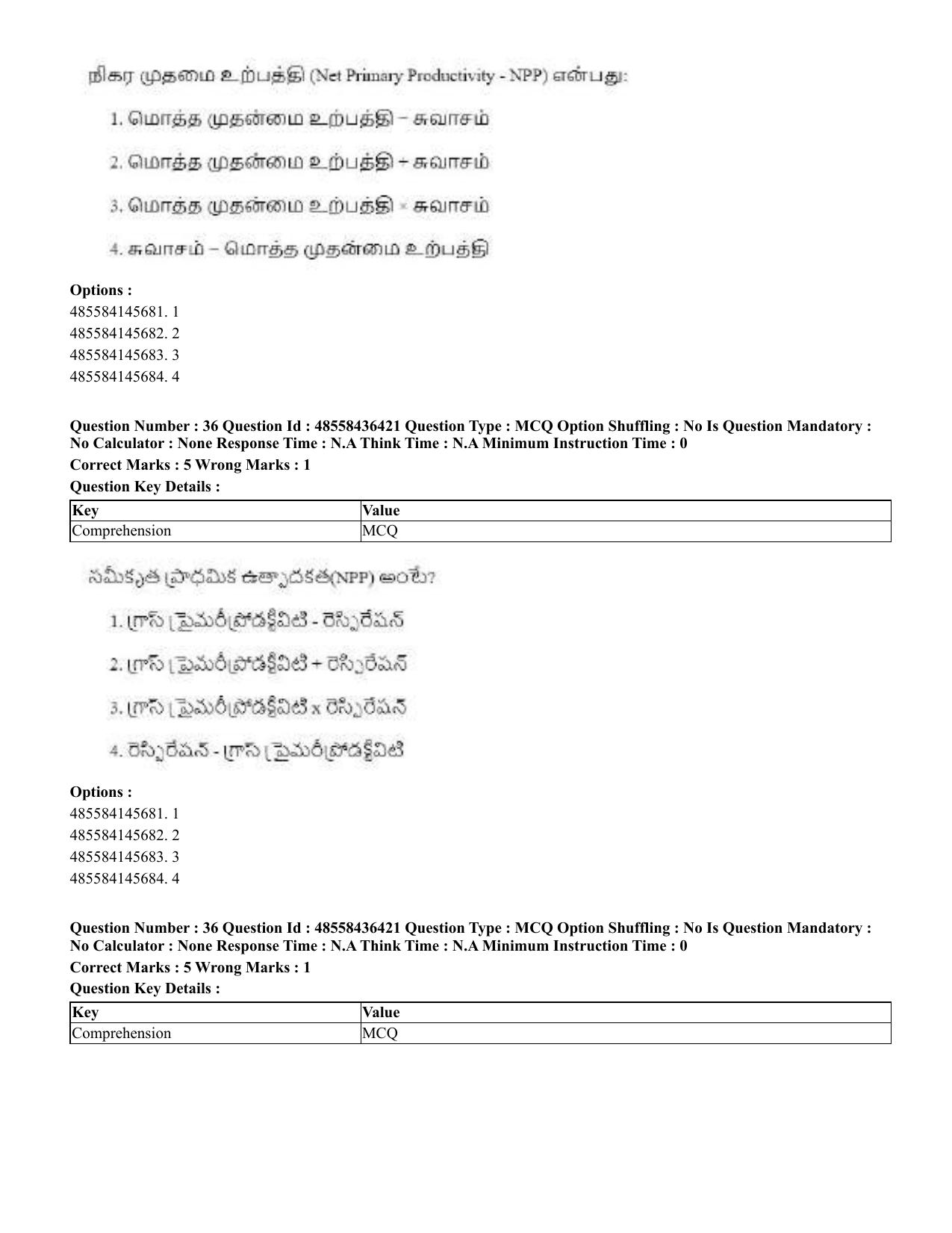 CUET 2023 International Shift 3 Question Papers - 22 June 2023 - Page 272