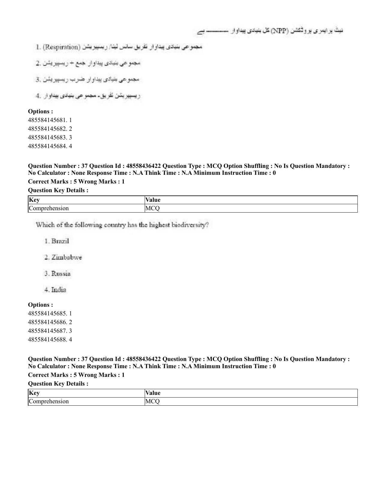 CUET 2023 International Shift 3 Question Papers - 22 June 2023 - Page 273