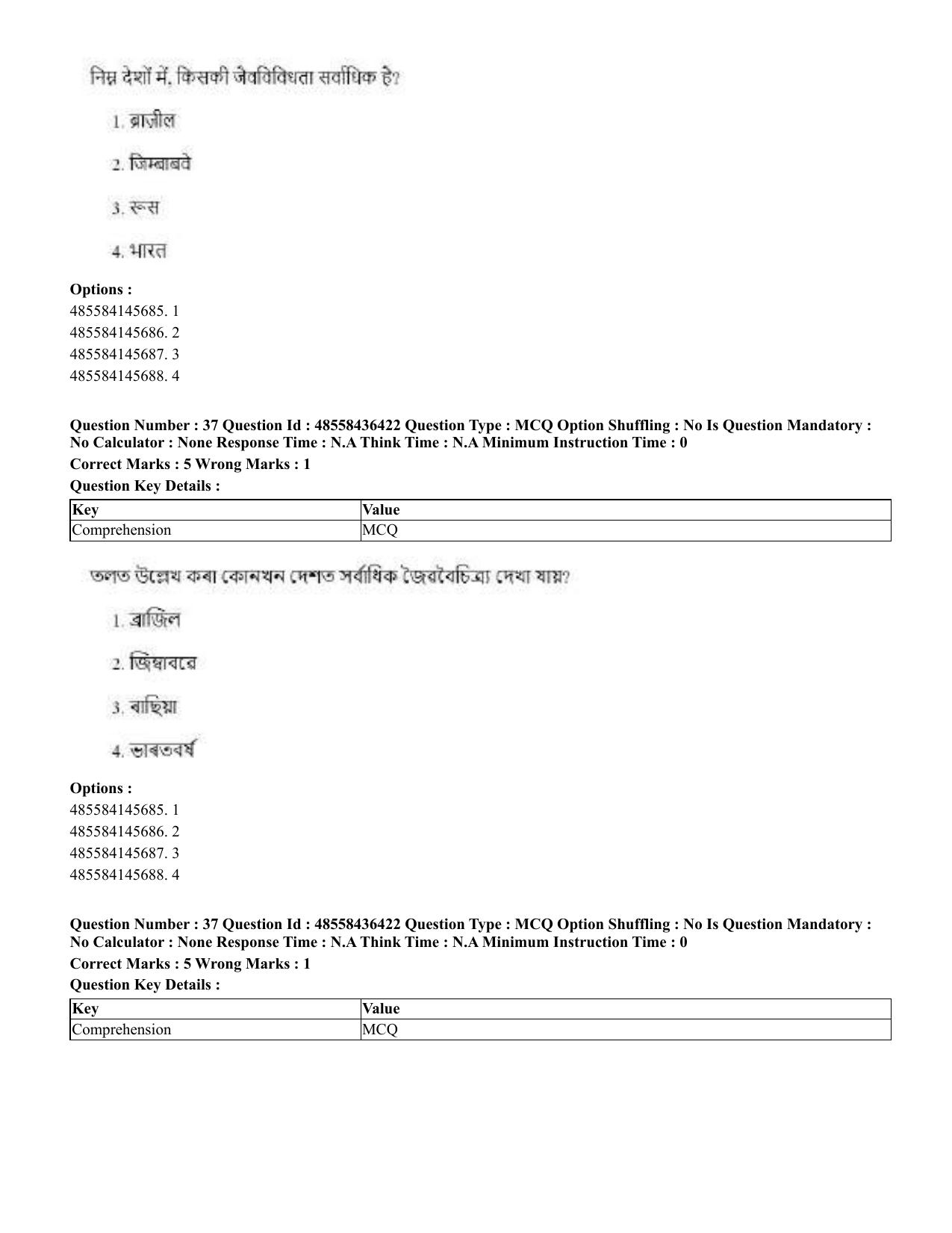 CUET 2023 International Shift 3 Question Papers - 22 June 2023 - Page 274
