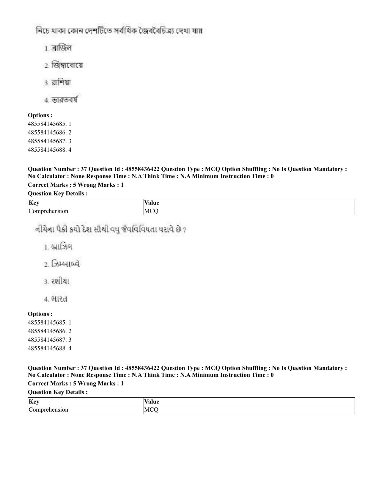 CUET 2023 International Shift 3 Question Papers - 22 June 2023 - Page 275
