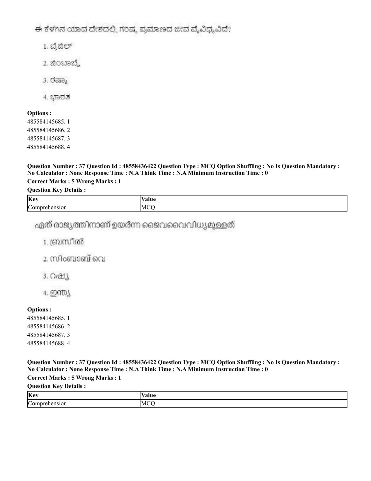 CUET 2023 International Shift 3 Question Papers - 22 June 2023 - Page 276