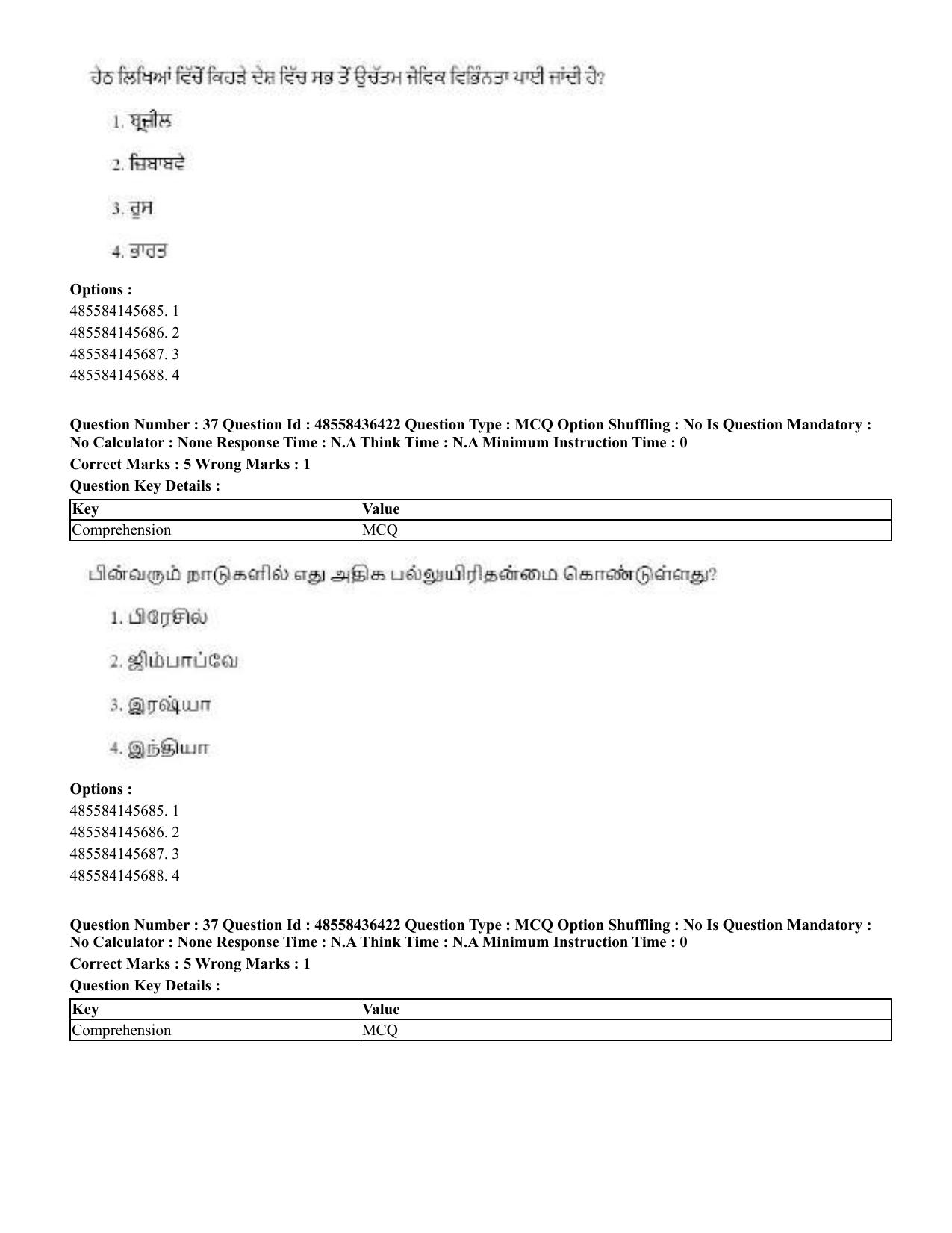 CUET 2023 International Shift 3 Question Papers - 22 June 2023 - Page 278