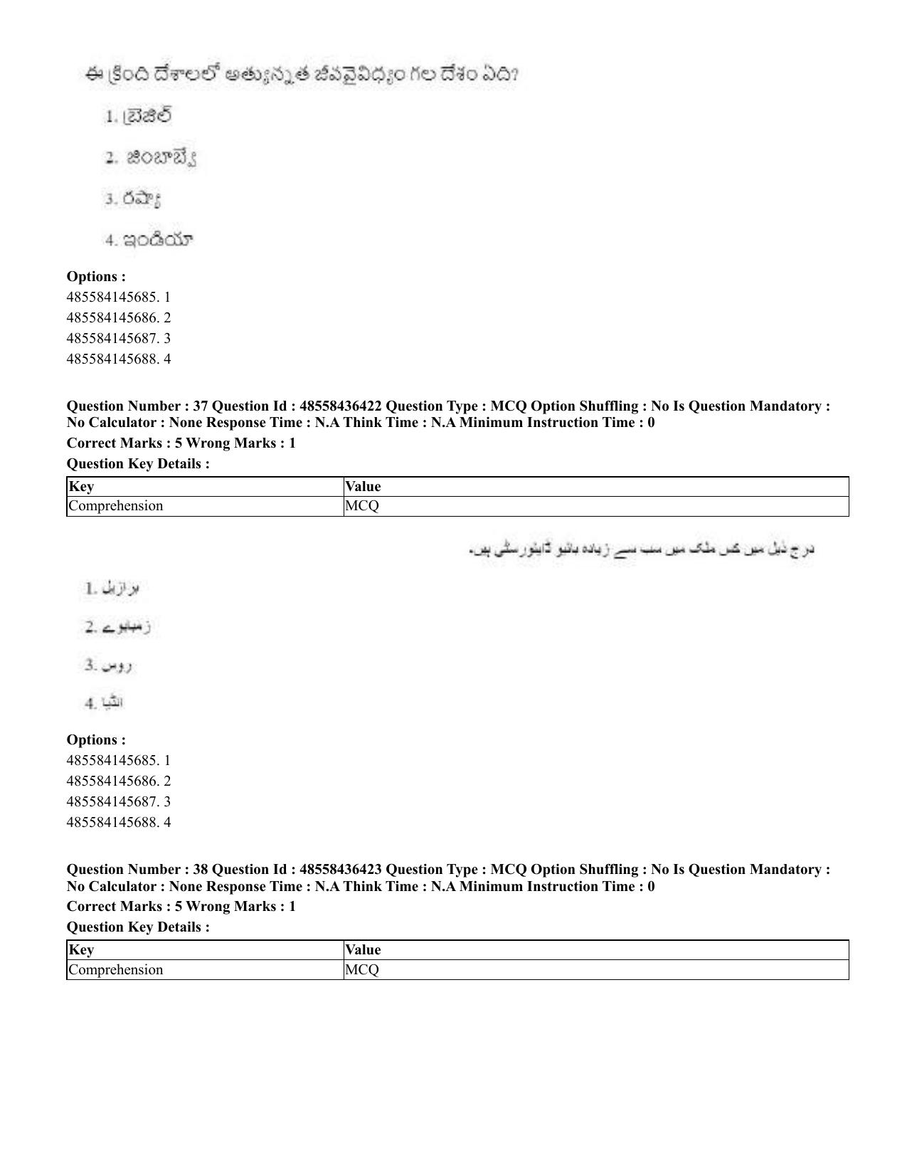 CUET 2023 International Shift 3 Question Papers - 22 June 2023 - Page 279