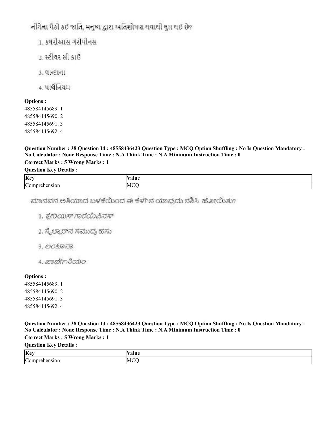 CUET 2023 International Shift 3 Question Papers - 22 June 2023 - Page 282