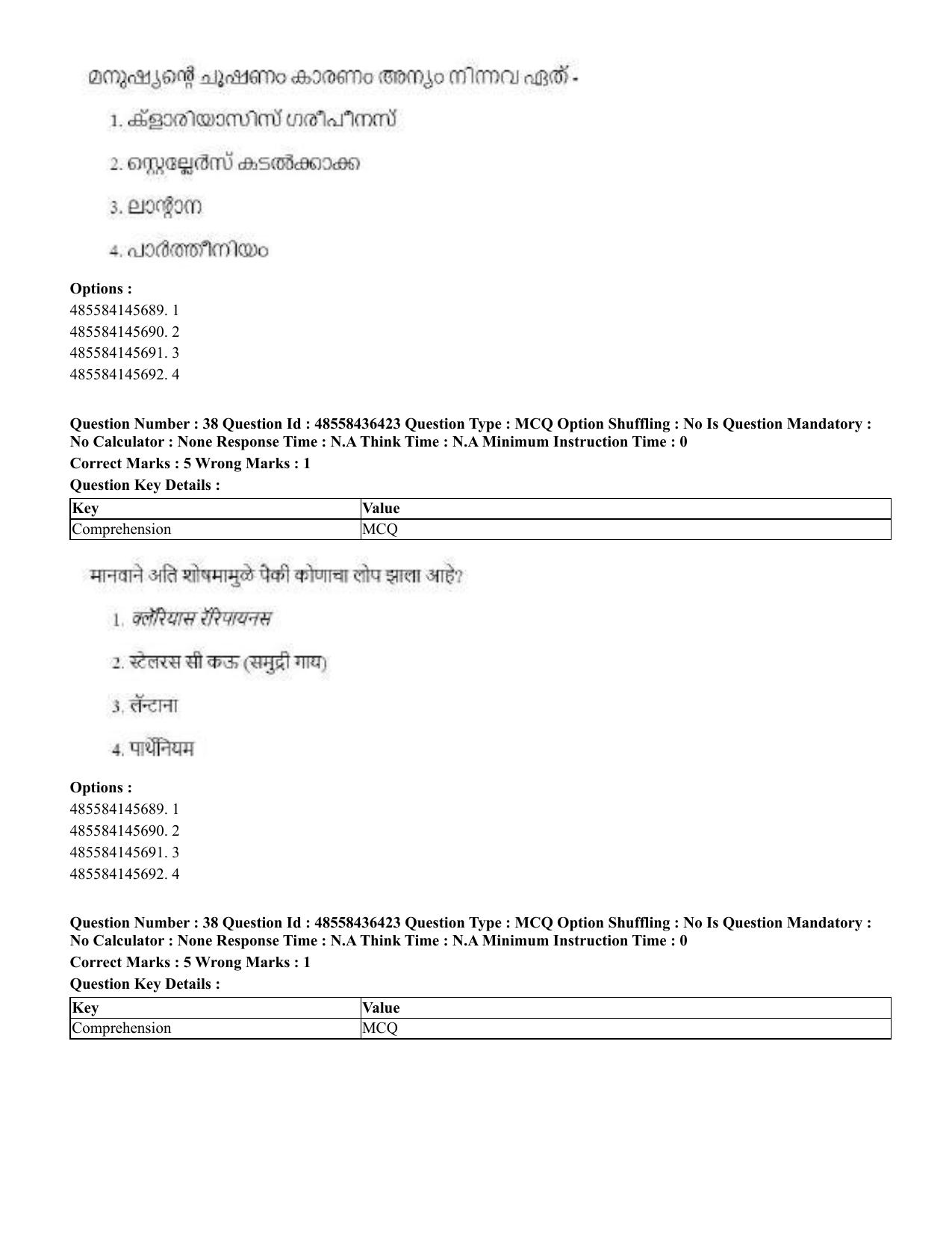 CUET 2023 International Shift 3 Question Papers - 22 June 2023 - Page 283