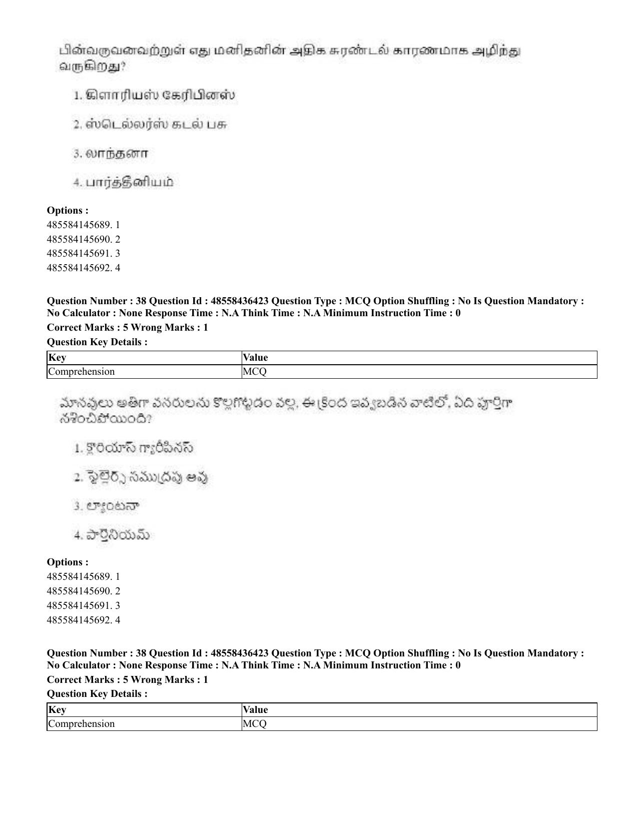 CUET 2023 International Shift 3 Question Papers - 22 June 2023 - Page 285
