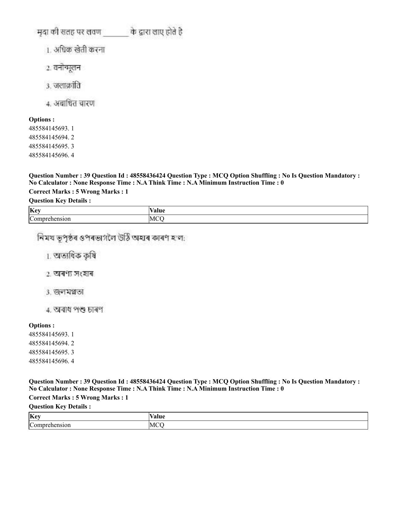 CUET 2023 International Shift 3 Question Papers - 22 June 2023 - Page 287