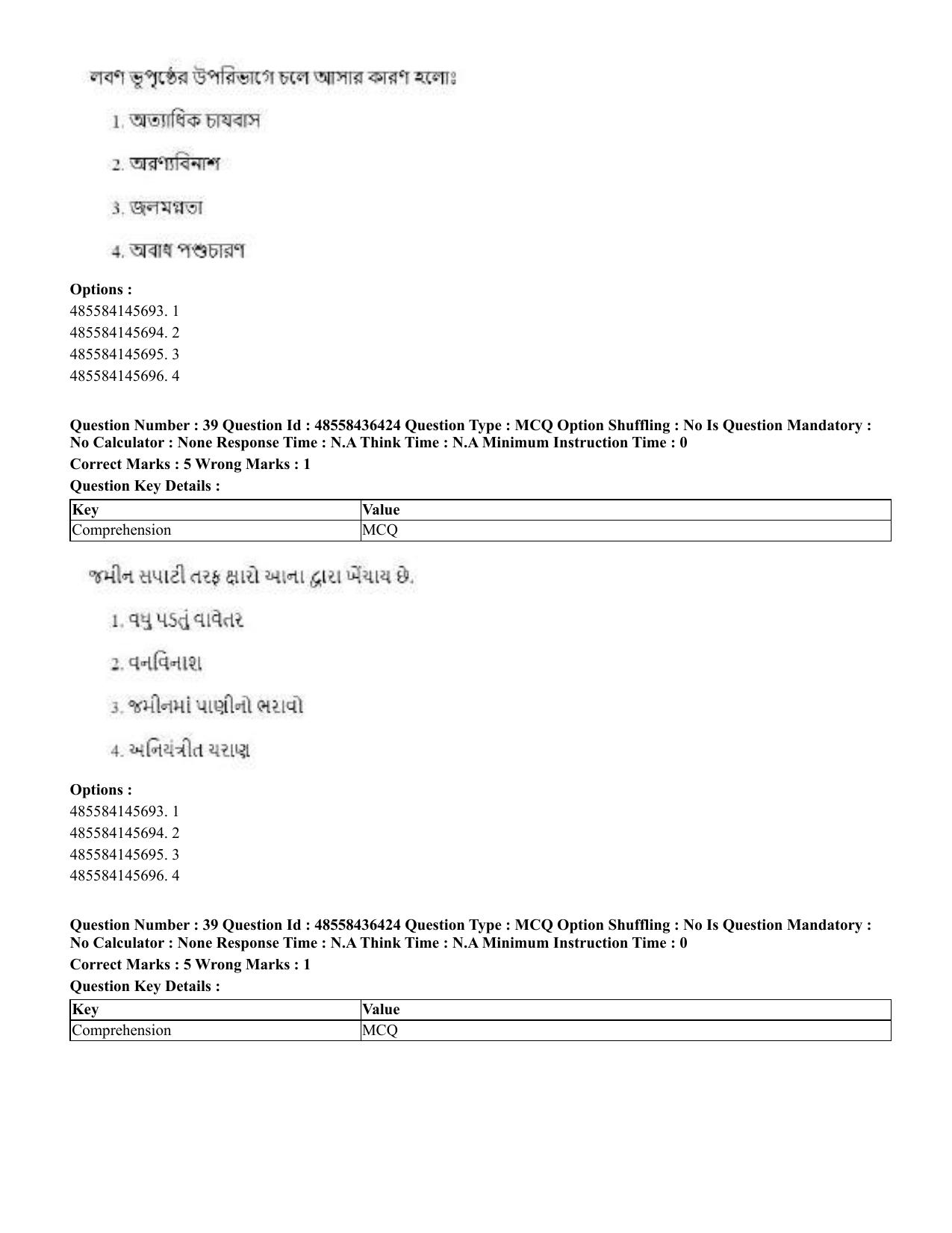 CUET 2023 International Shift 3 Question Papers - 22 June 2023 - Page 288