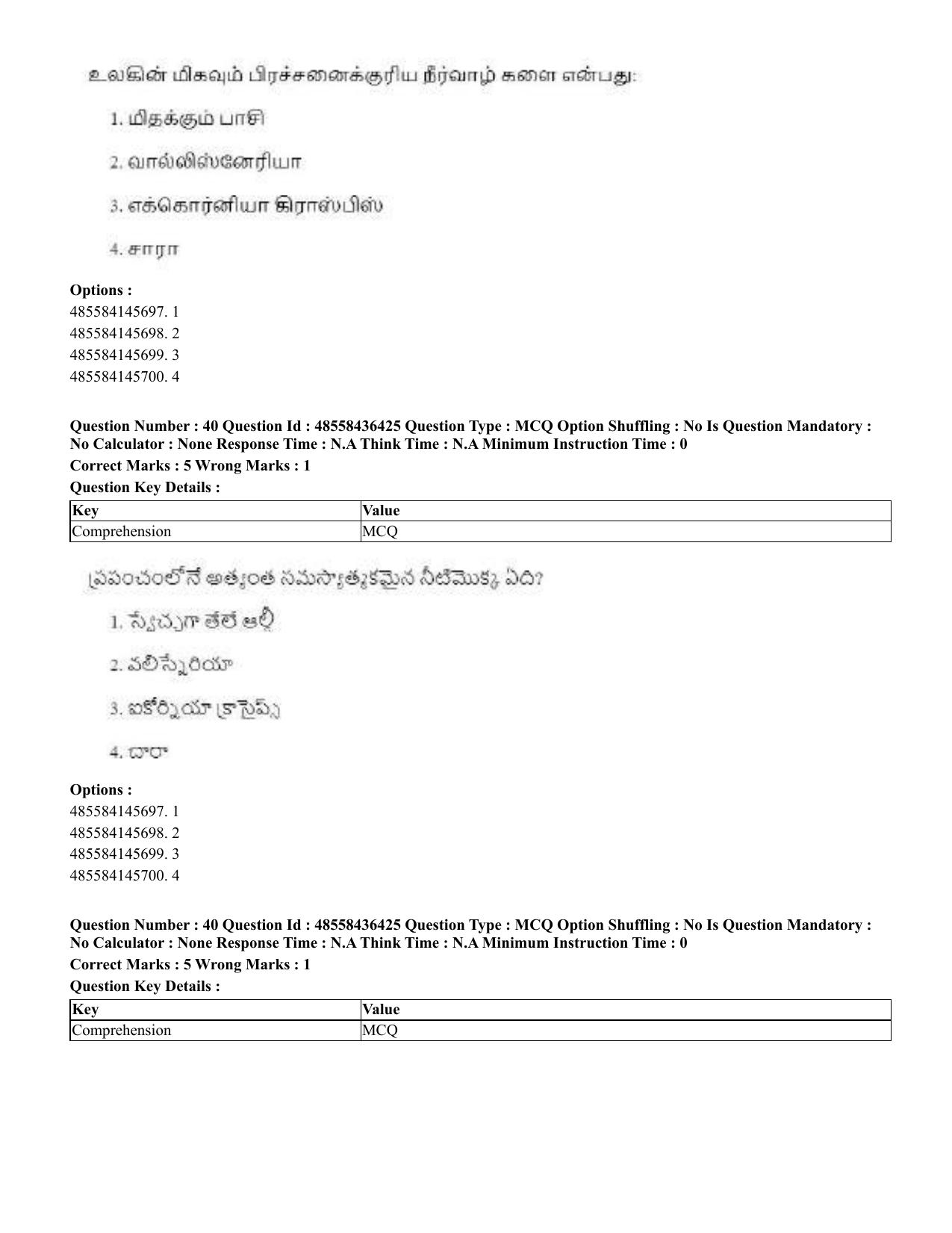 CUET 2023 International Shift 3 Question Papers - 22 June 2023 - Page 298
