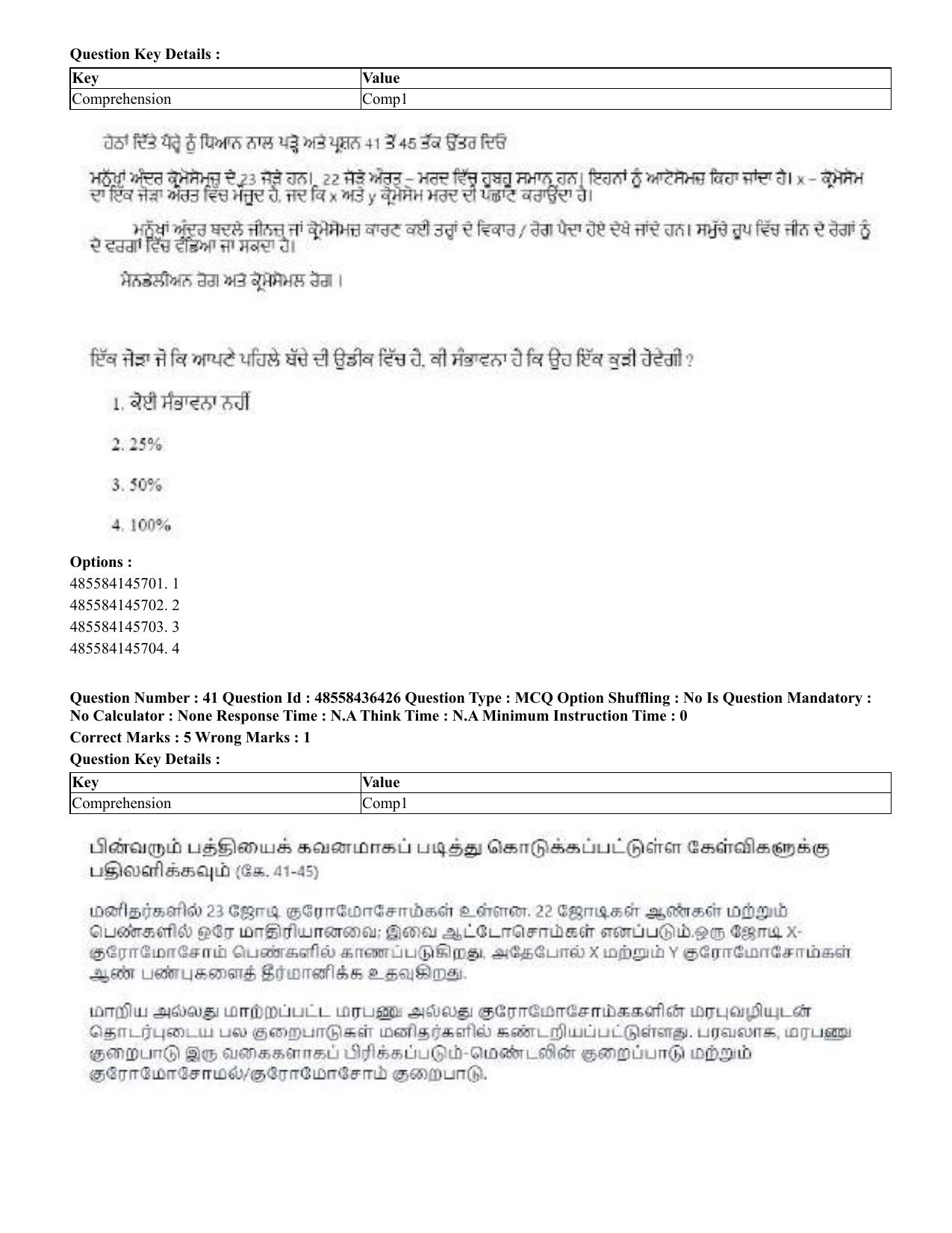 CUET 2023 International Shift 3 Question Papers - 22 June 2023 - Page 306