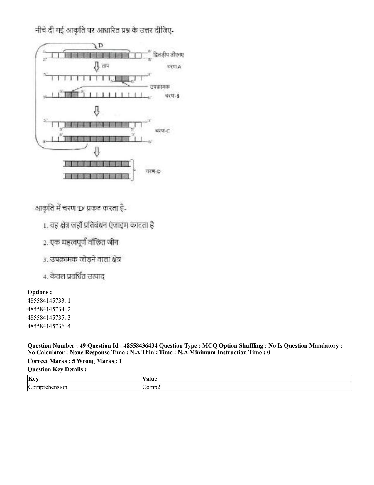 CUET 2023 International Shift 3 Question Papers - 22 June 2023 - Page 387