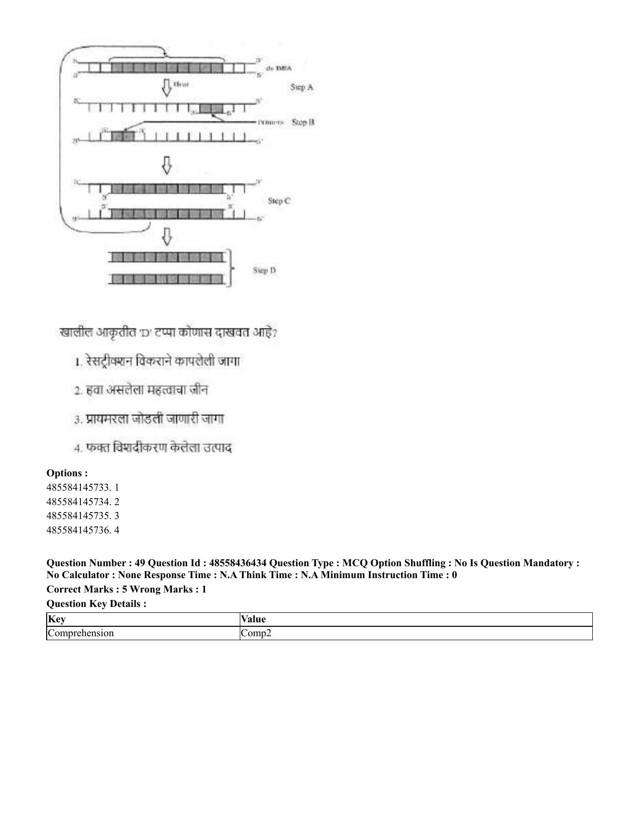 CUET 2023 International Shift 3 Question Papers - 22 June 2023 - Page 393