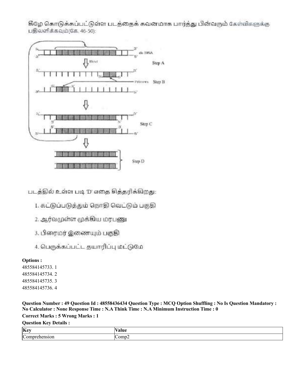 CUET 2023 International Shift 3 Question Papers - 22 June 2023 - Page 396