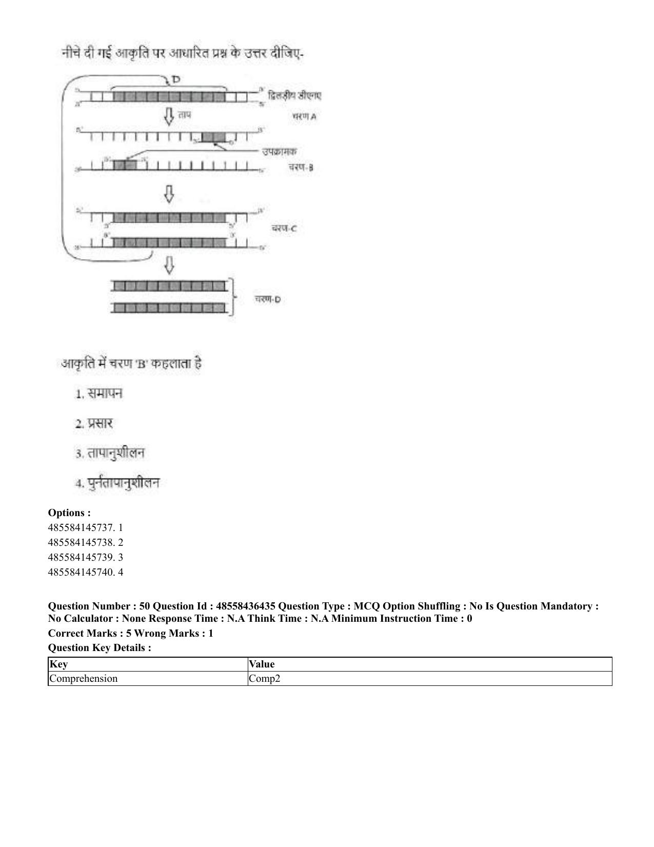 CUET 2023 International Shift 3 Question Papers - 22 June 2023 - Page 400