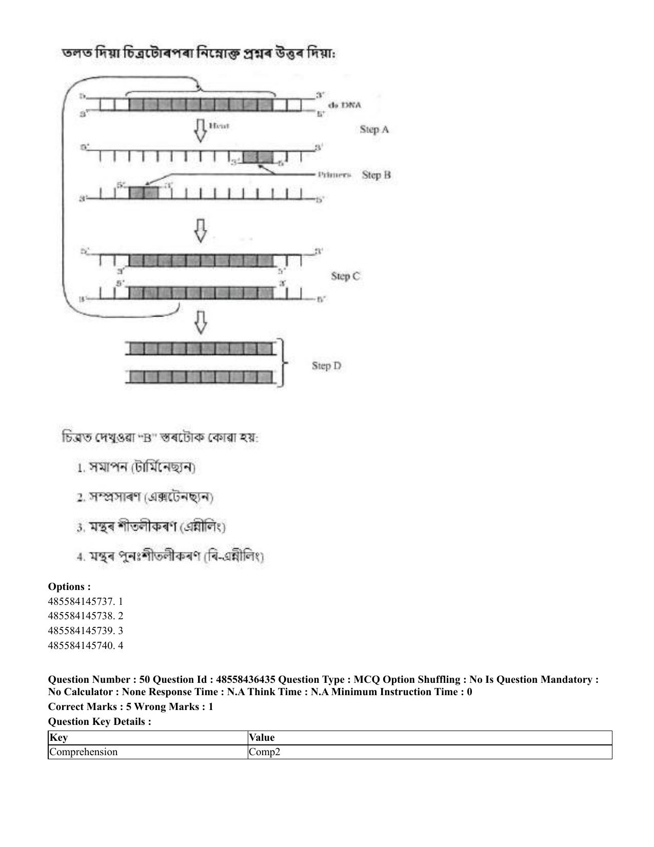 CUET 2023 International Shift 3 Question Papers - 22 June 2023 - Page 401