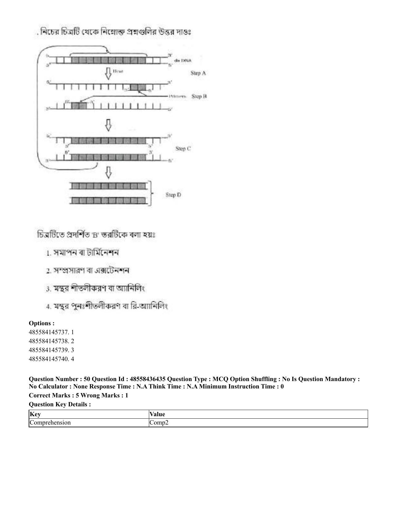 CUET 2023 International Shift 3 Question Papers - 22 June 2023 - Page 402