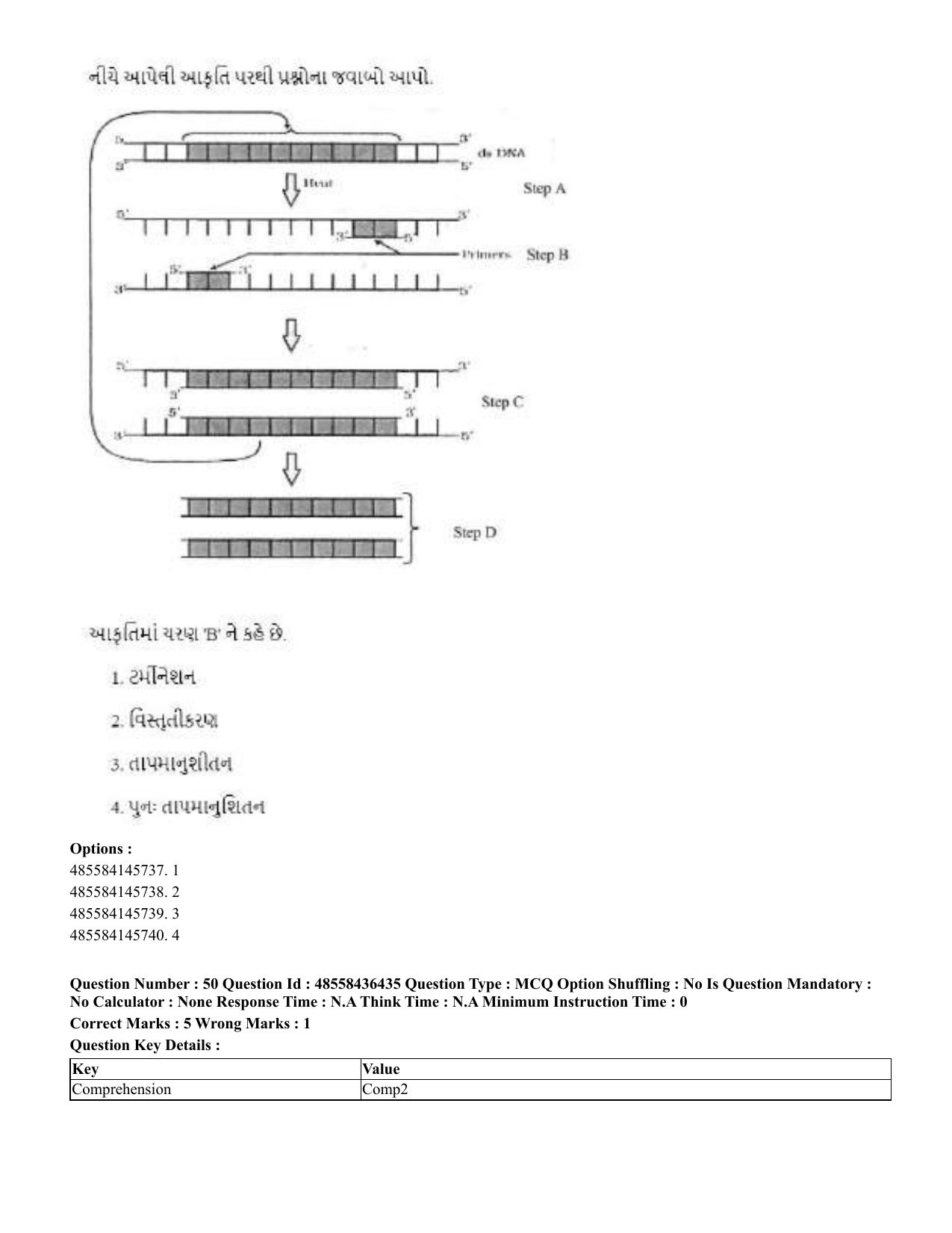 CUET 2023 International Shift 3 Question Papers - 22 June 2023 - Page 403