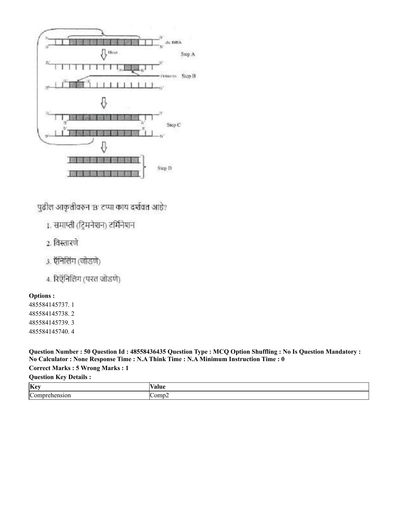 CUET 2023 International Shift 3 Question Papers - 22 June 2023 - Page 406
