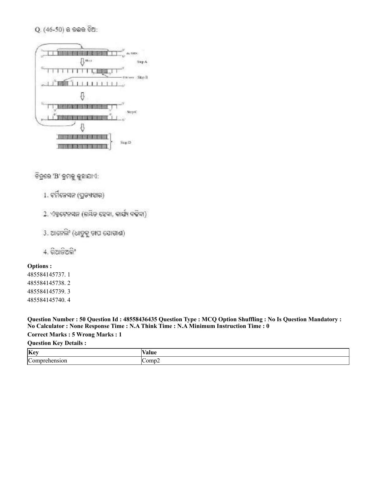 CUET 2023 International Shift 3 Question Papers - 22 June 2023 - Page 407