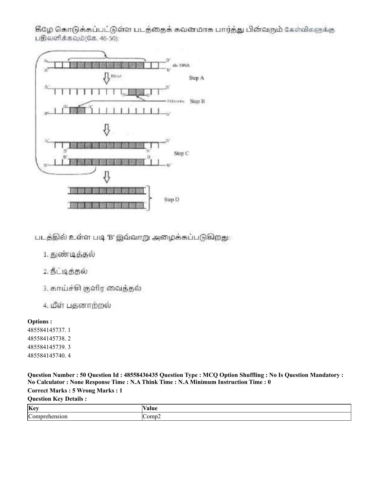 CUET 2023 International Shift 3 Question Papers - 22 June 2023 - Page 409