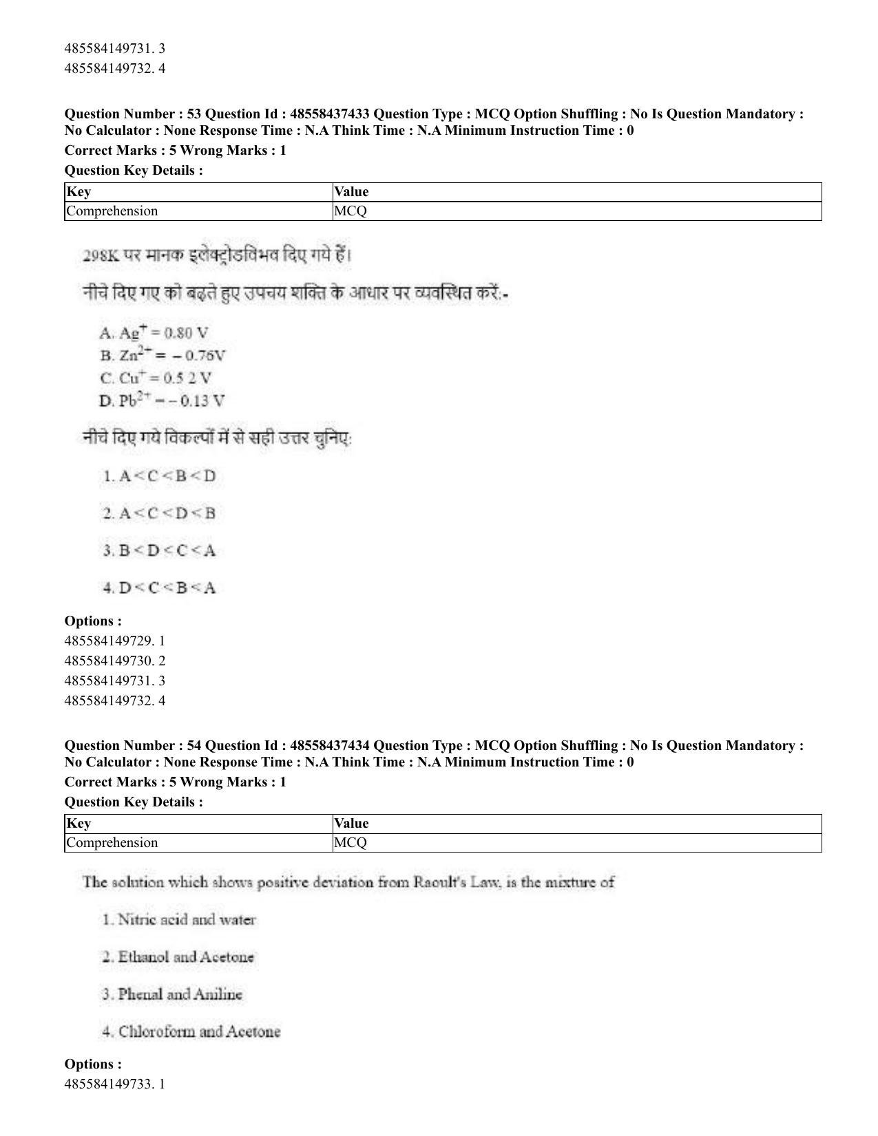 CUET 2023 International Shift 3 Question Papers - 22 June 2023 - Page 415