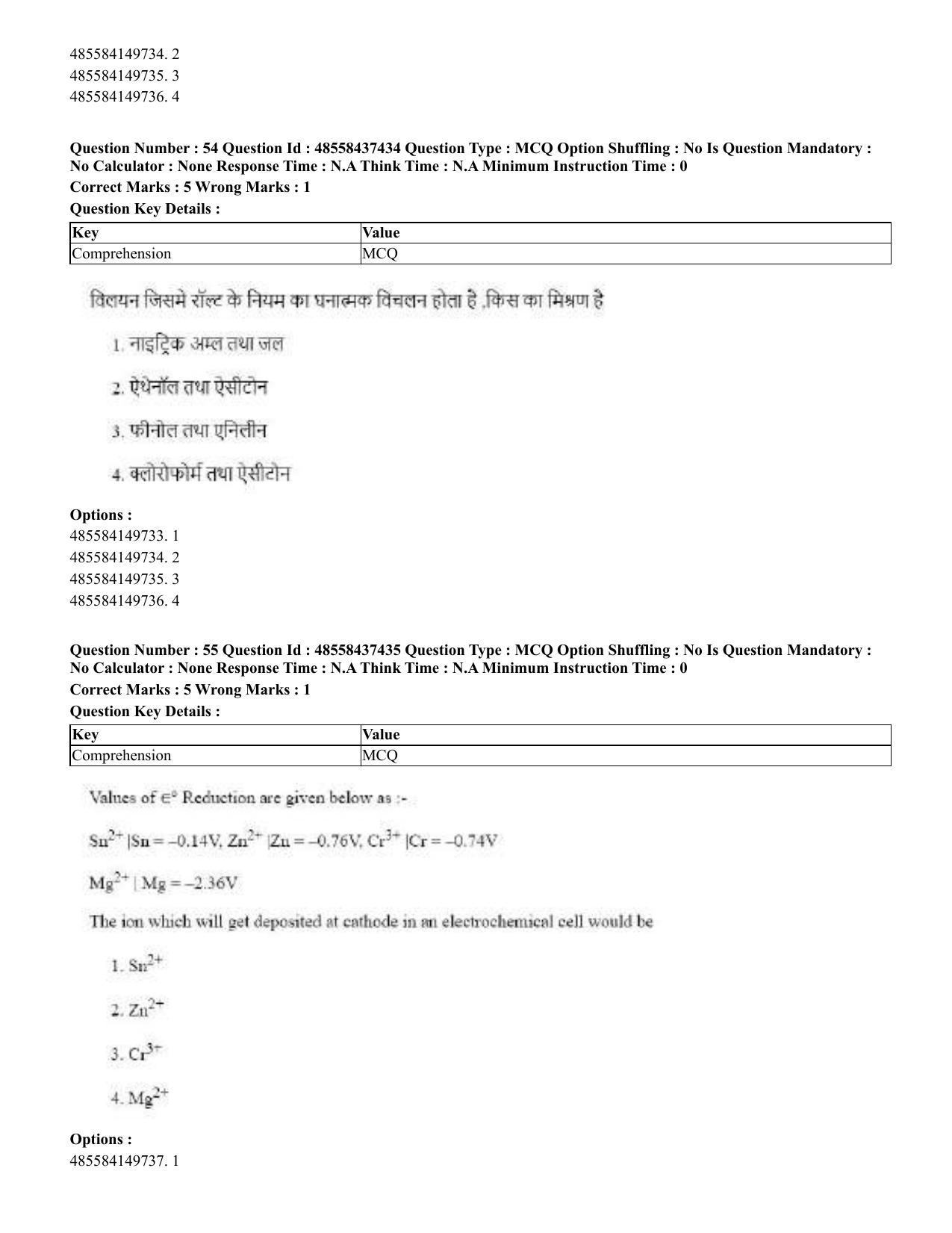 CUET 2023 International Shift 3 Question Papers - 22 June 2023 - Page 416