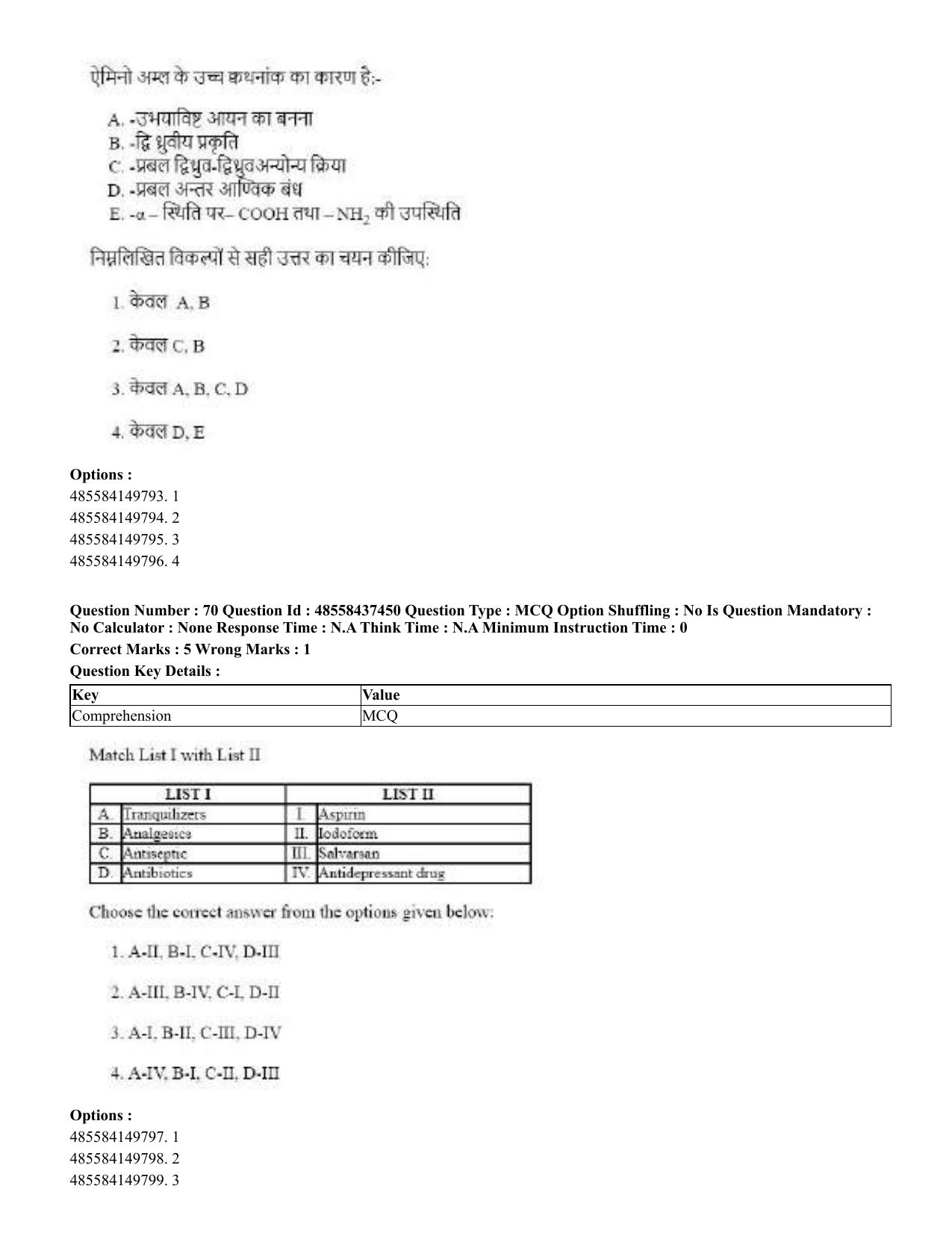 CUET 2023 International Shift 3 Question Papers - 22 June 2023 - Page 432
