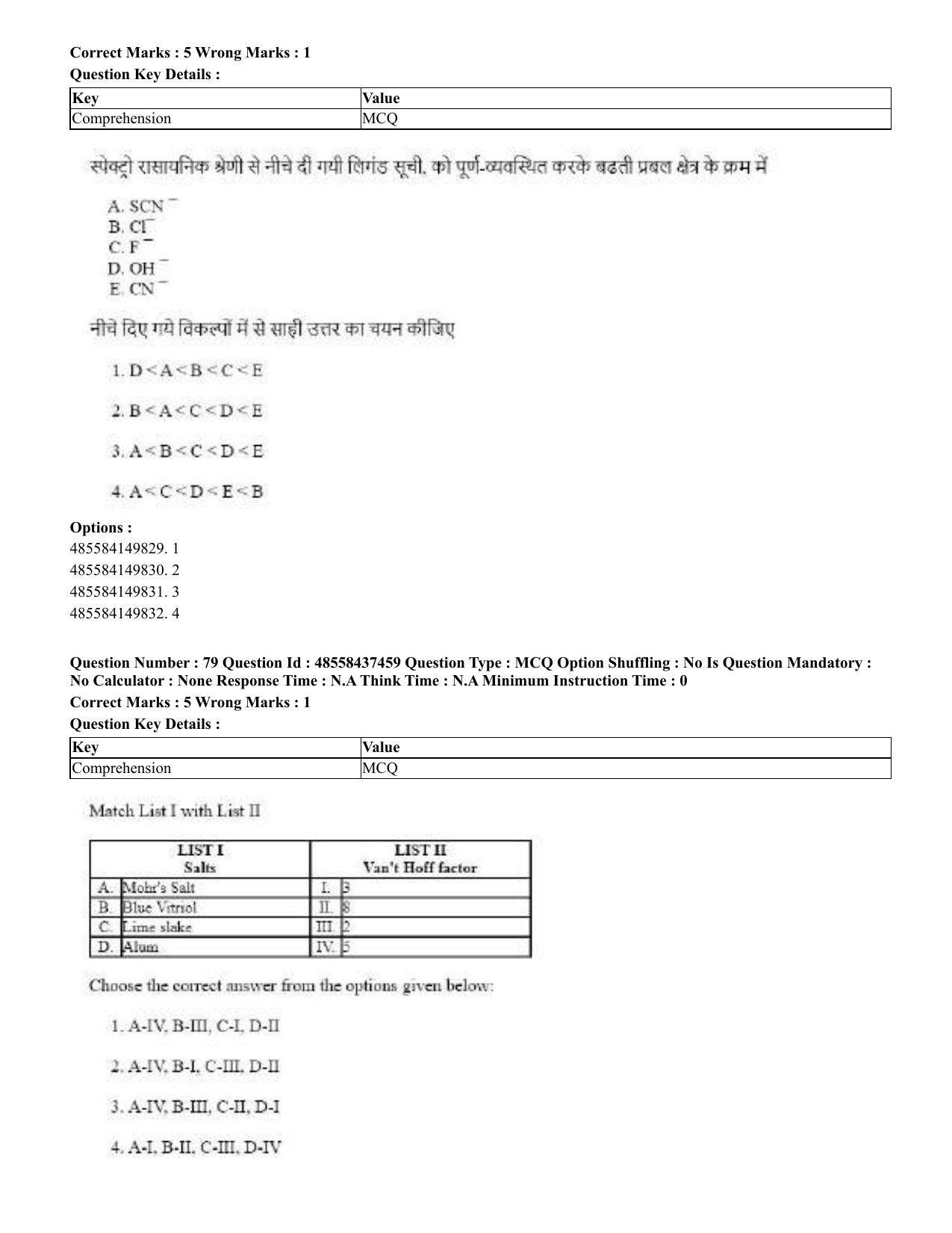 CUET 2023 International Shift 3 Question Papers - 22 June 2023 - Page 441