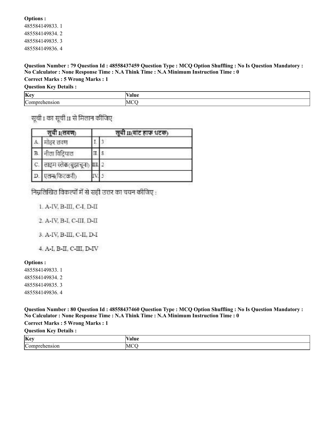 CUET 2023 International Shift 3 Question Papers - 22 June 2023 - Page 442