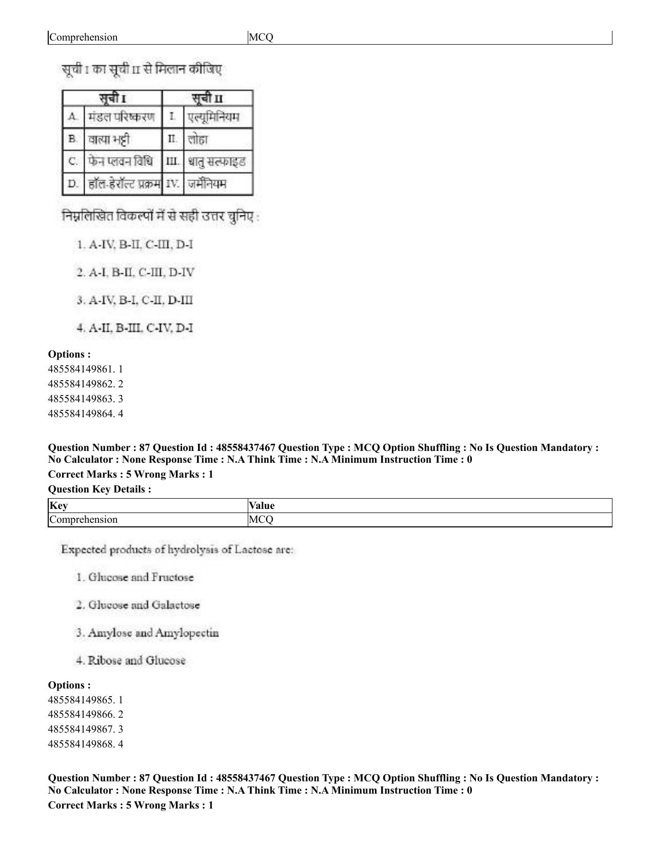 CUET 2023 International Shift 3 Question Papers - 22 June 2023 - Page 450