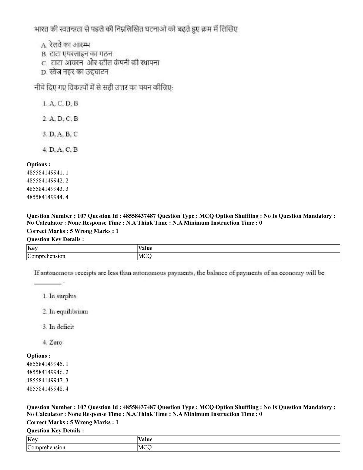 CUET 2023 International Shift 3 Question Papers - 22 June 2023 - Page 476