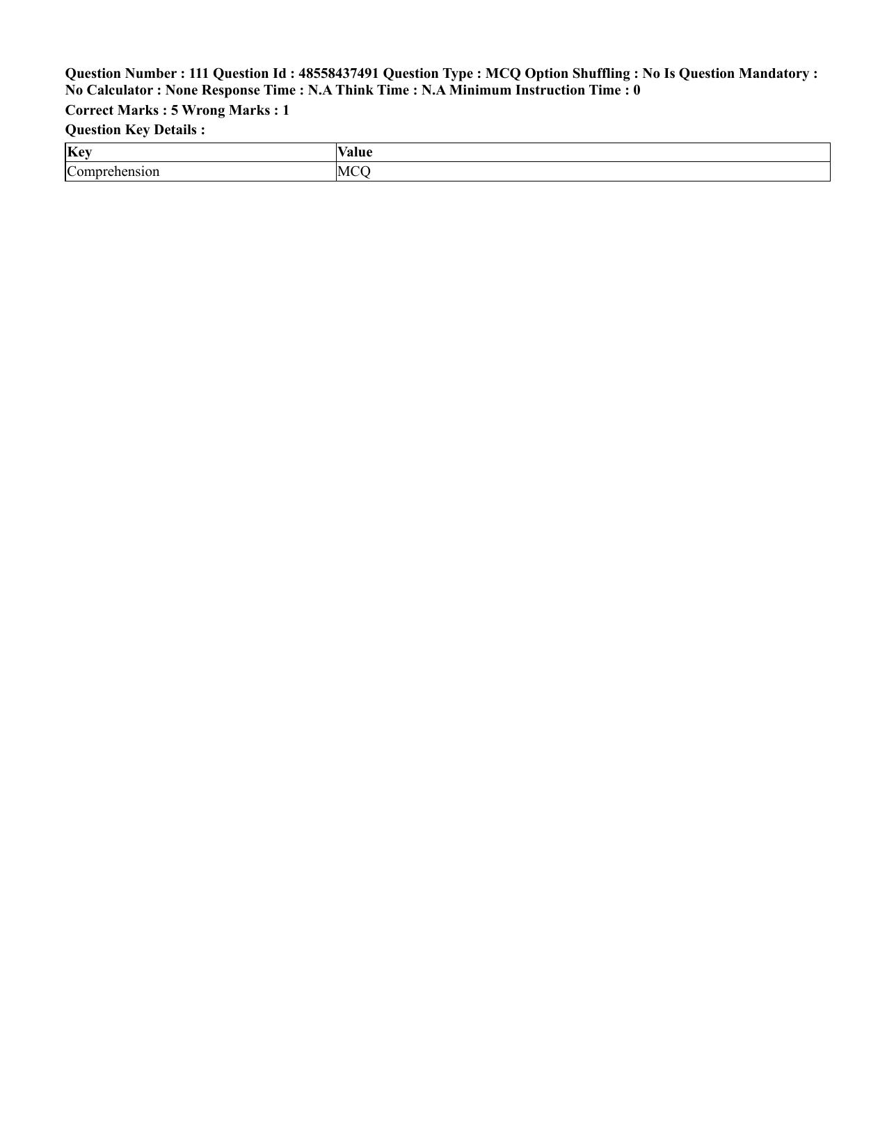 CUET 2023 International Shift 3 Question Papers - 22 June 2023 - Page 482