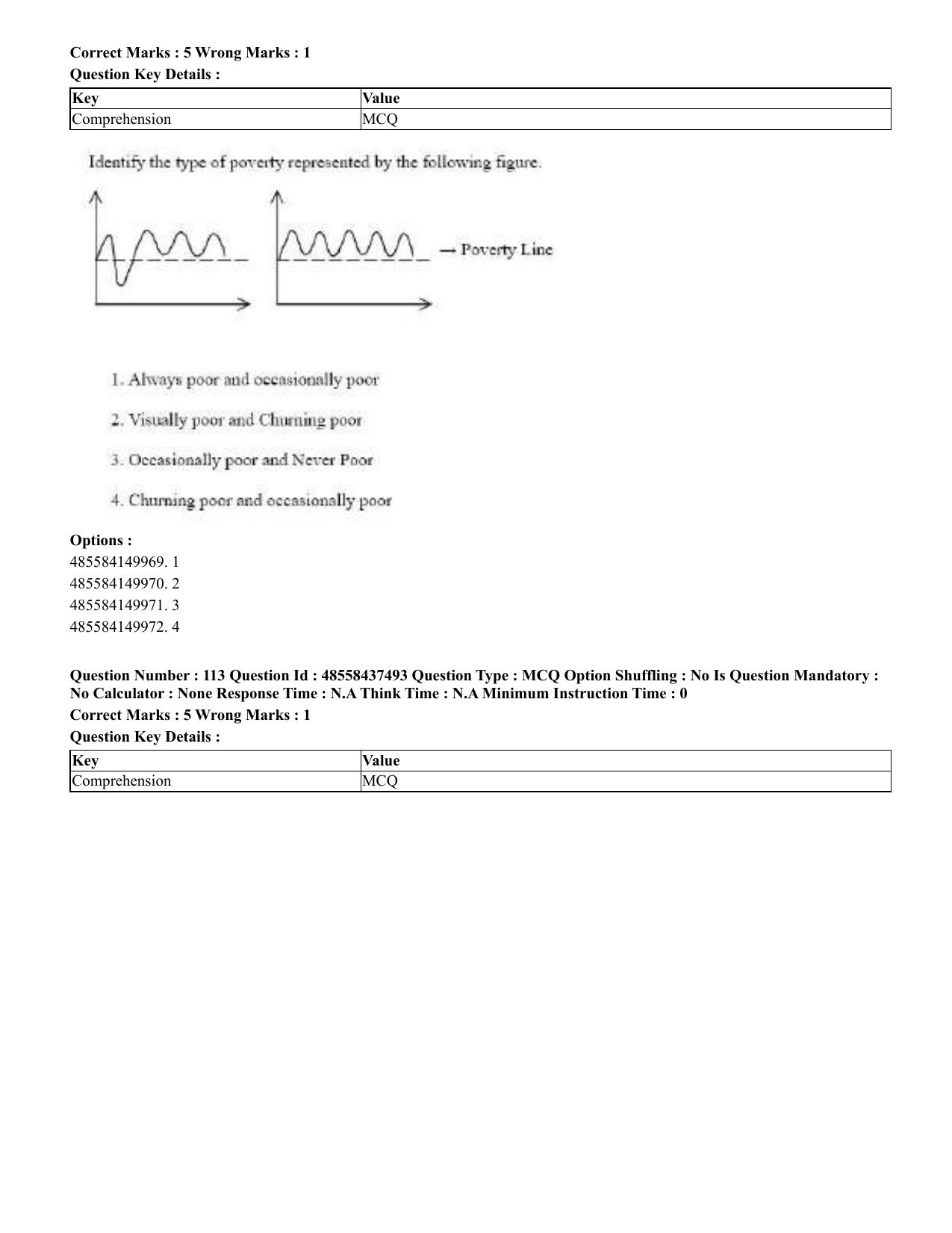 CUET 2023 International Shift 3 Question Papers - 22 June 2023 - Page 485