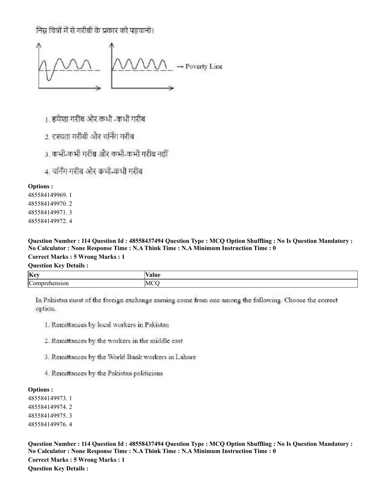 CUET 2023 International Shift 3 Question Papers - 22 June 2023 - Page 486