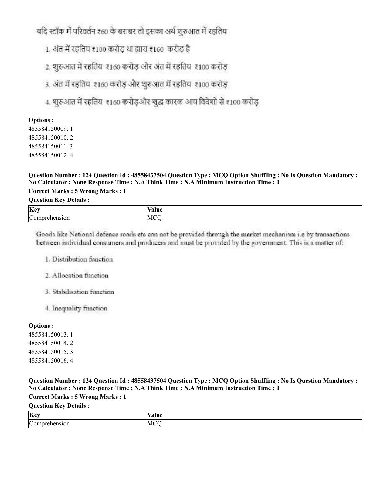 CUET 2023 International Shift 3 Question Papers - 22 June 2023 - Page 497