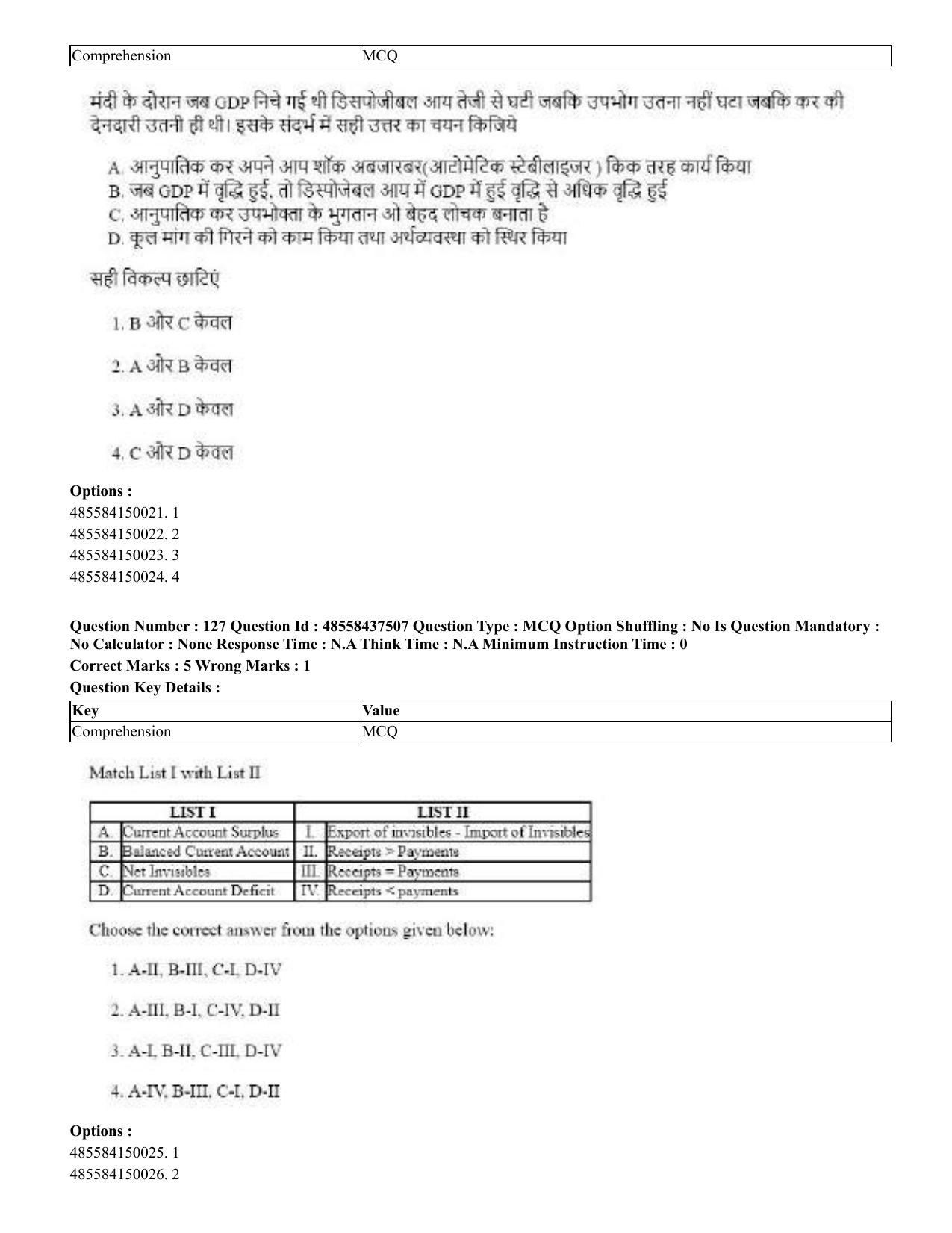 CUET 2023 International Shift 3 Question Papers - 22 June 2023 - Page 500