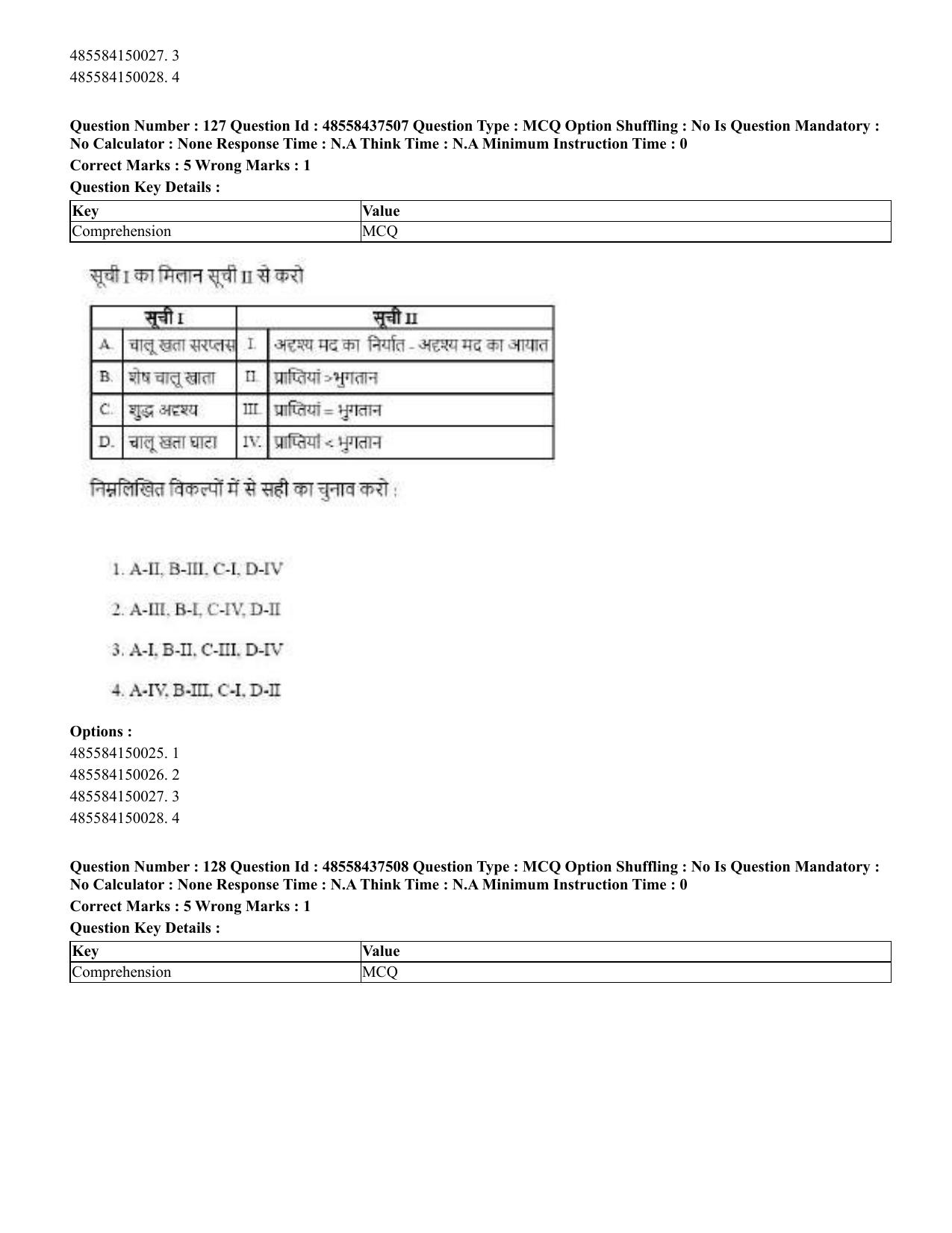 CUET 2023 International Shift 3 Question Papers - 22 June 2023 - Page 501