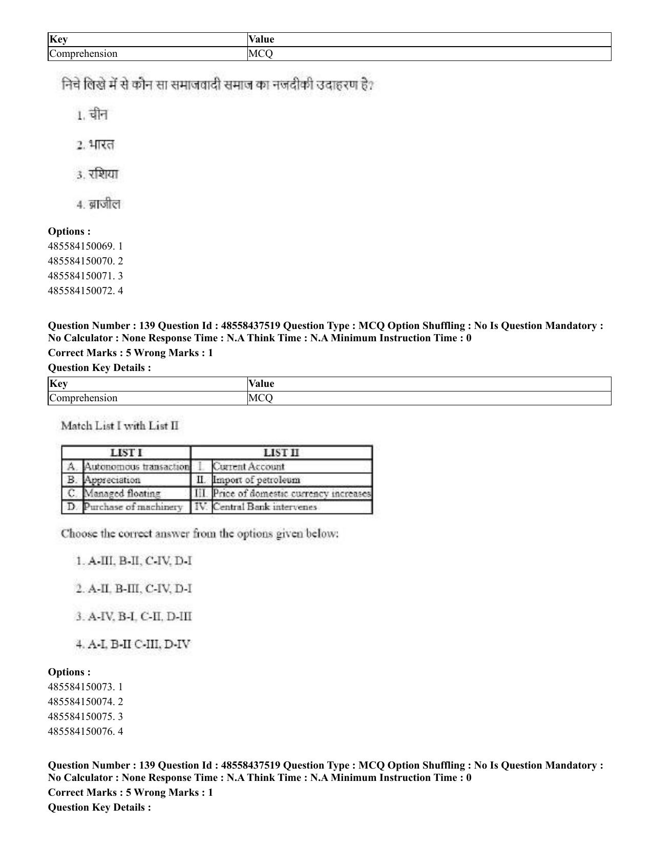 CUET 2023 International Shift 3 Question Papers - 22 June 2023 - Page 514