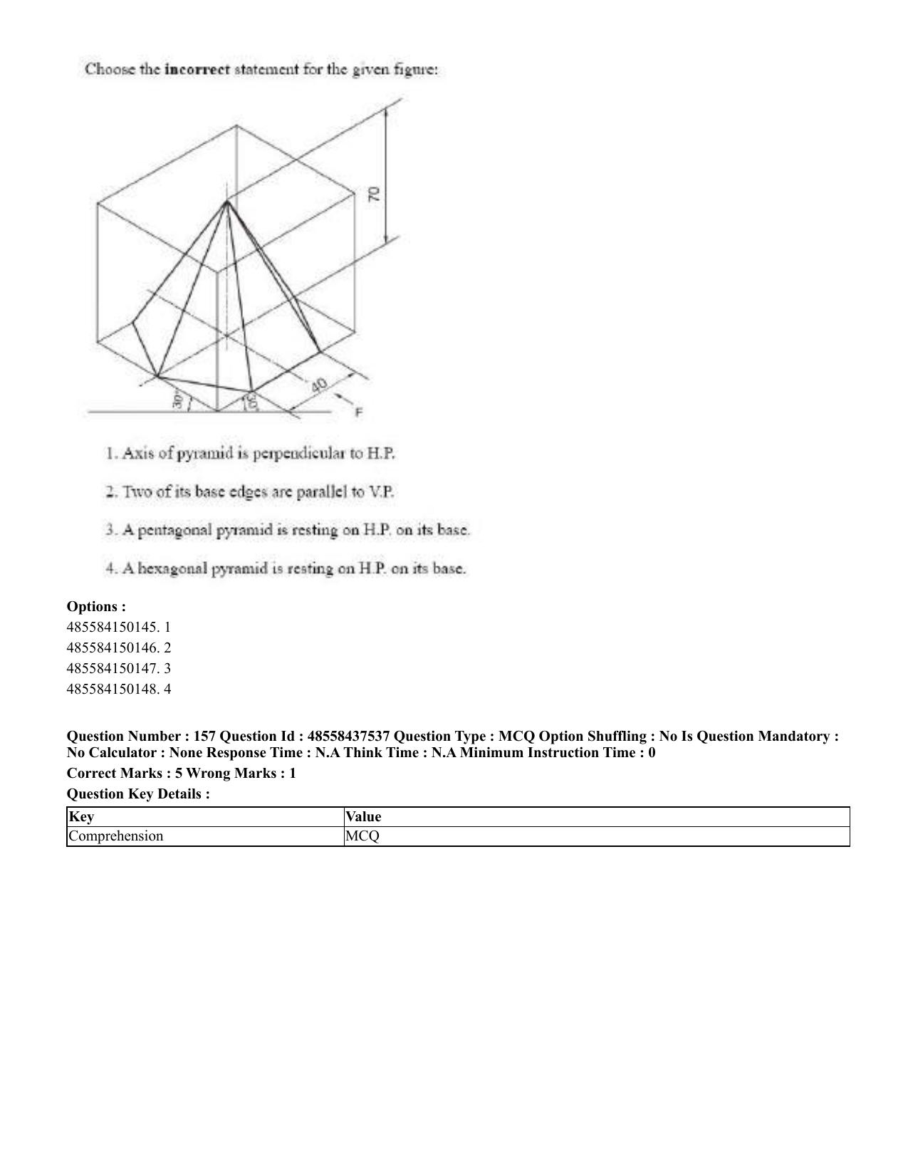 CUET 2023 International Shift 3 Question Papers - 22 June 2023 - Page 538