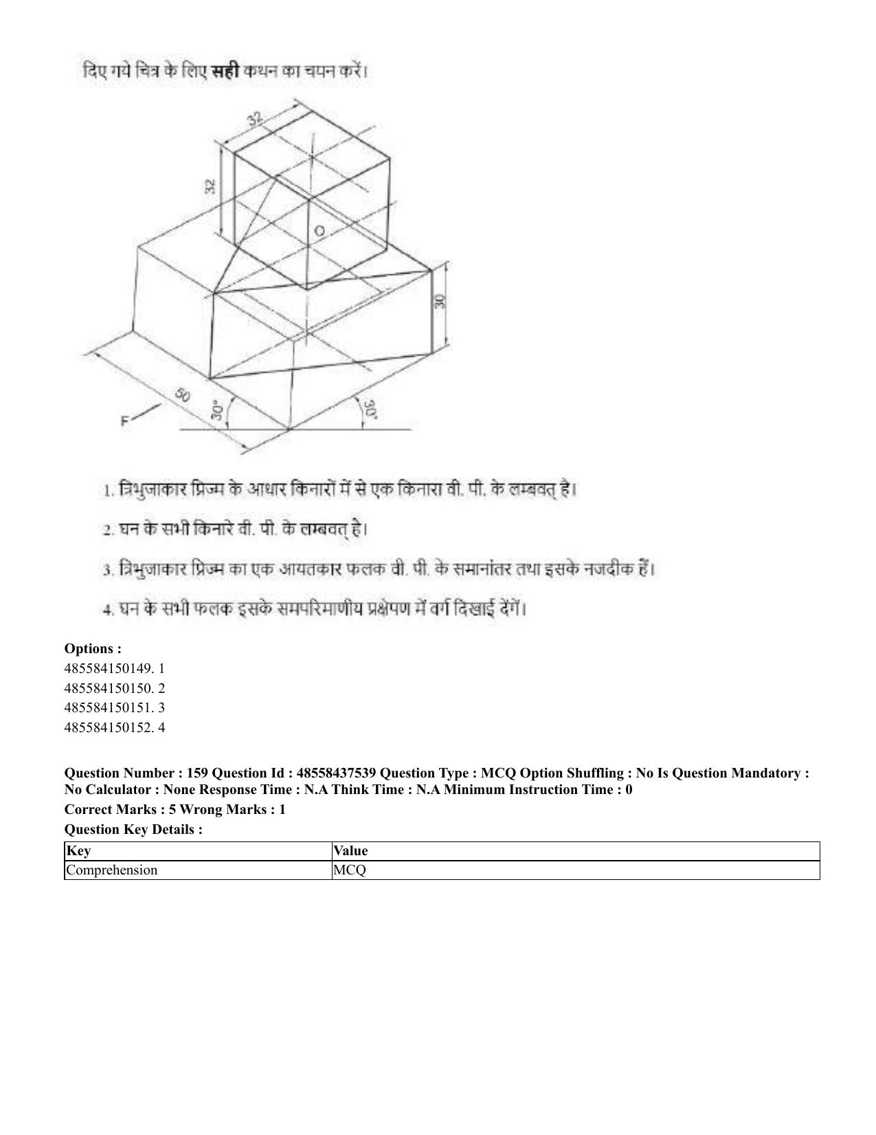 CUET 2023 International Shift 3 Question Papers - 22 June 2023 - Page 541