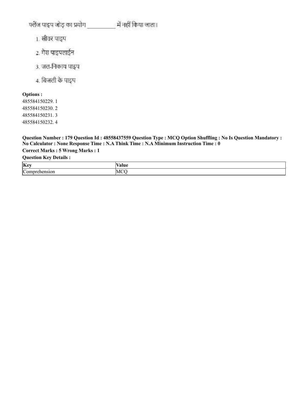 CUET 2023 International Shift 3 Question Papers - 22 June 2023 - Page 563