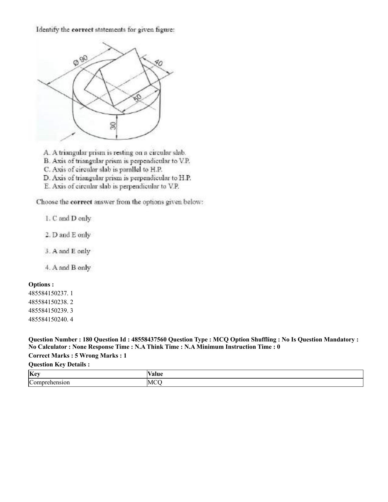 CUET 2023 International Shift 3 Question Papers - 22 June 2023 - Page 566