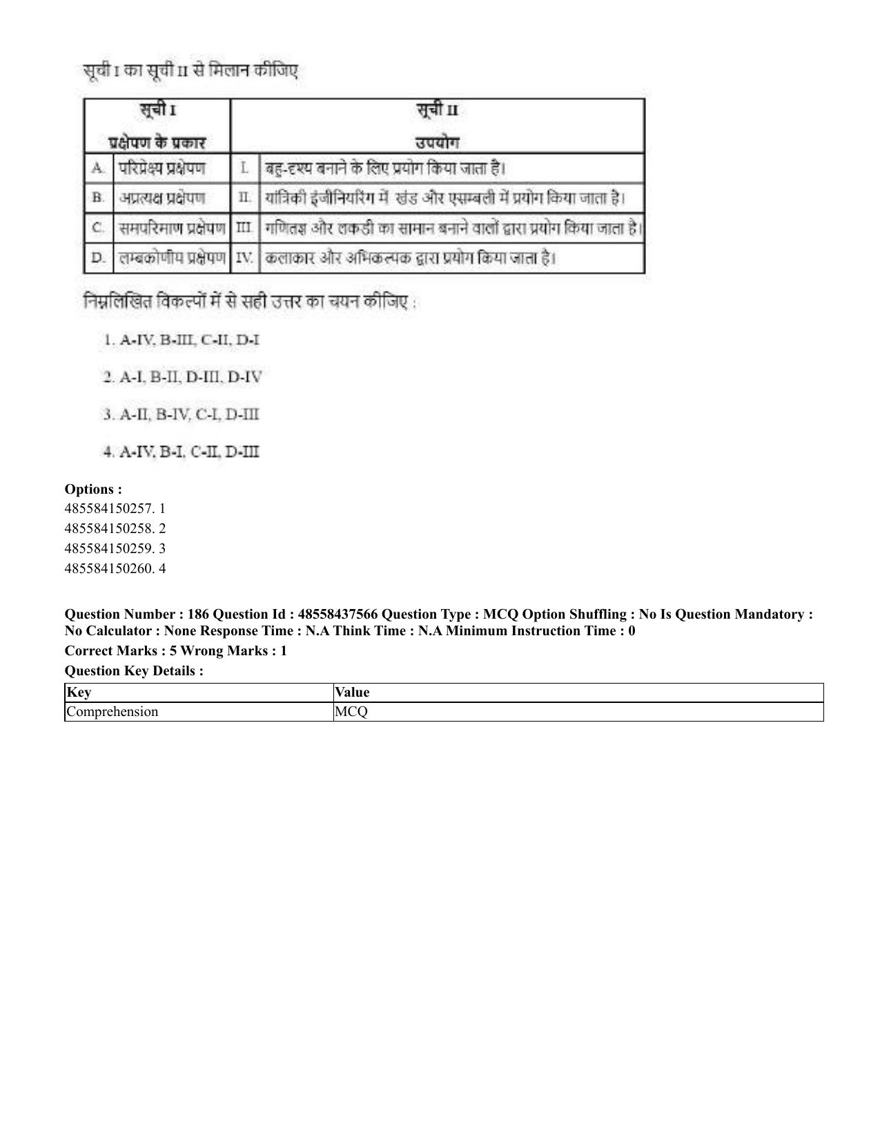 CUET 2023 International Shift 3 Question Papers - 22 June 2023 - Page 574